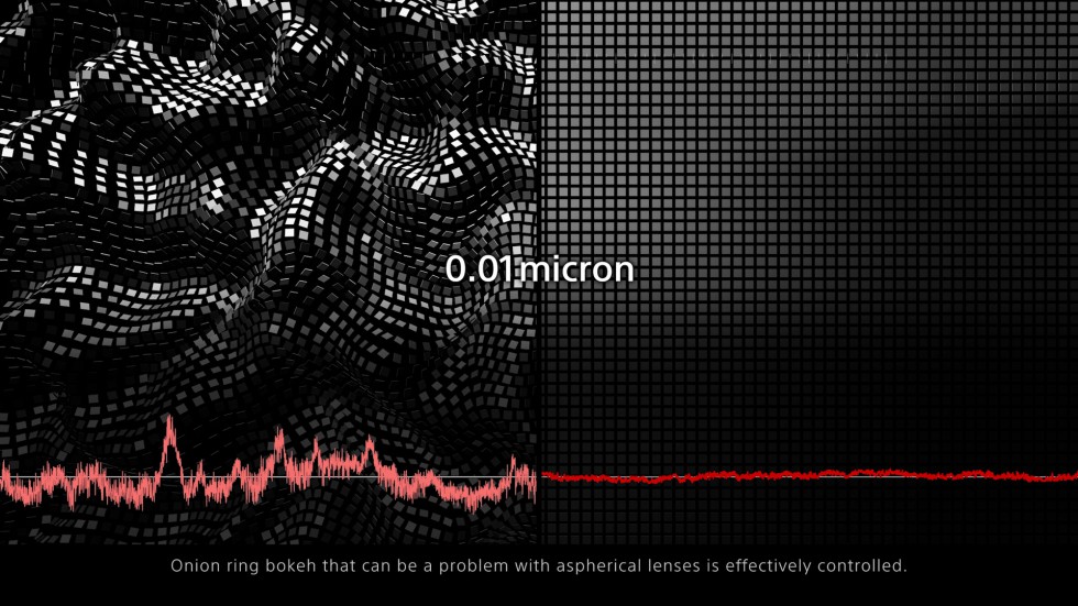 G Master -Technology innovation behind G Master