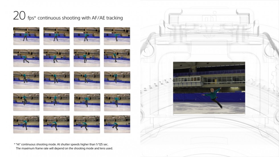 Sony | α | α9 – Product Feature