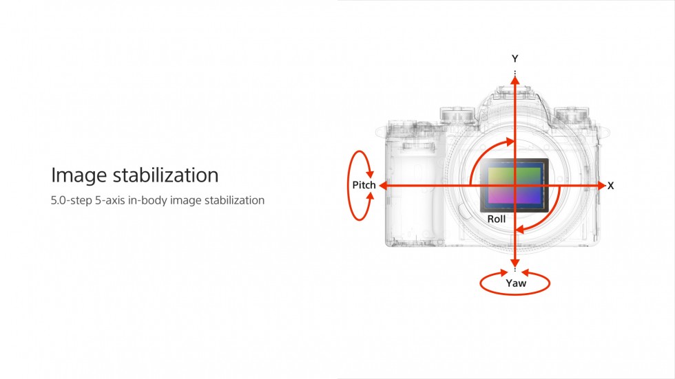 Sony | α | α9 – Product Feature